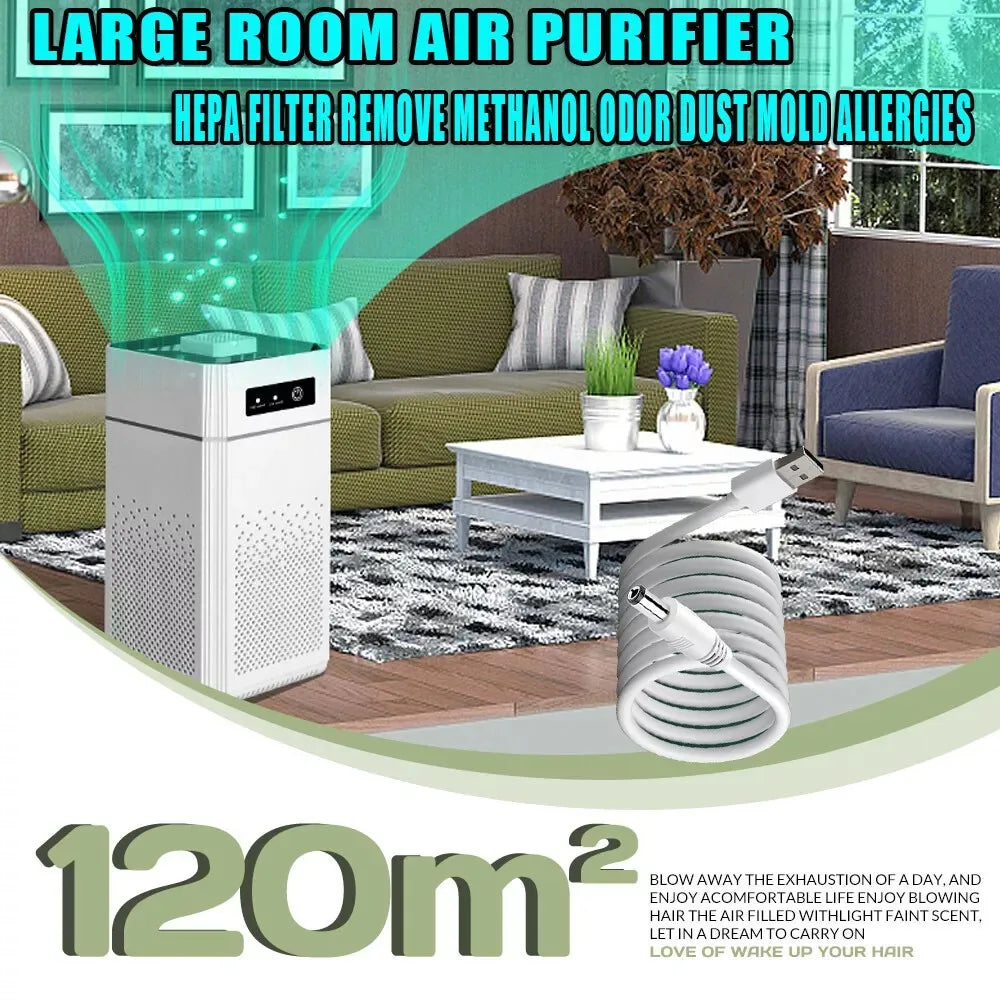 HEPA Air Purifier for Dust Smoke Odors and Allergens