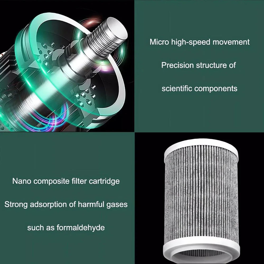 HEPA Air Purifier for Dust Smoke Odors and Allergens