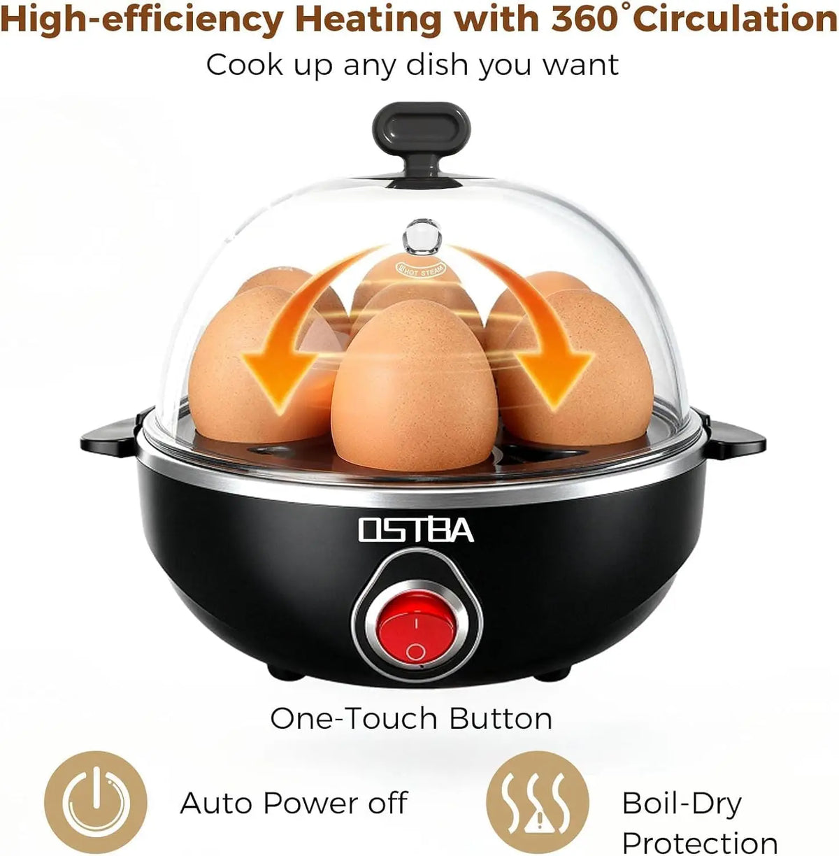 OSTBA Electric Egg Cooker for Boiled Eggs