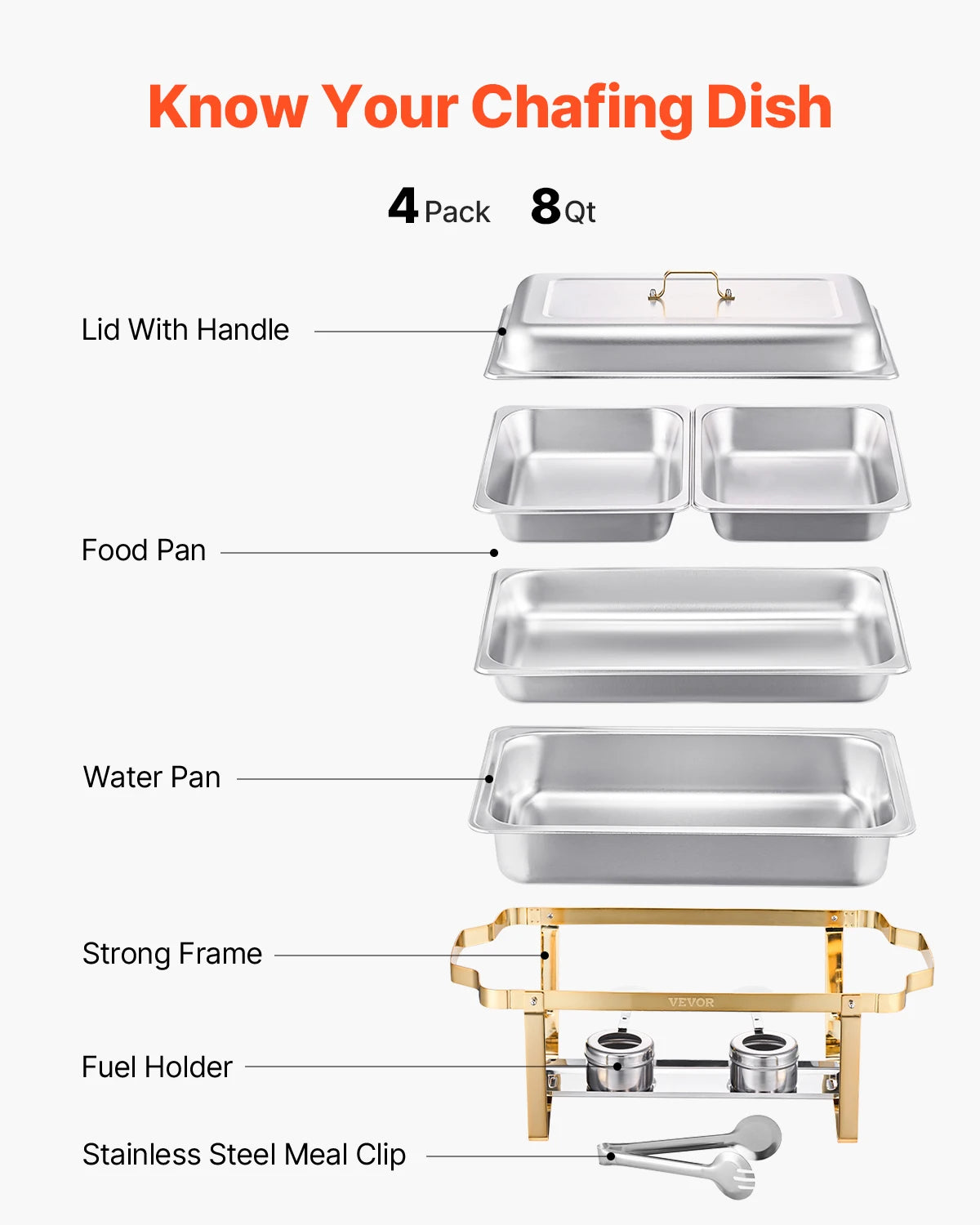 Succebuy Stainless Steel Chafing Dish Buffet Catering Set