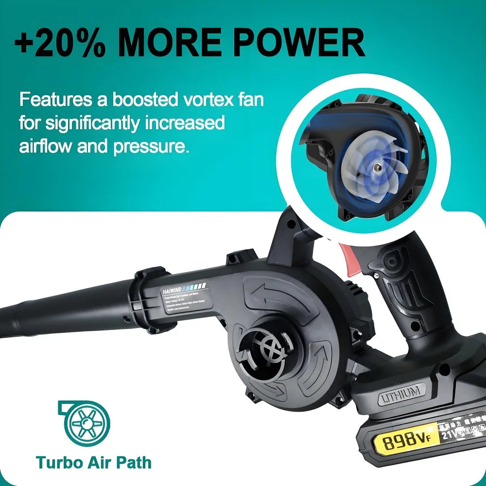 Haiwind 18V Cordless 2 In 1 Air Blower And Vacuum