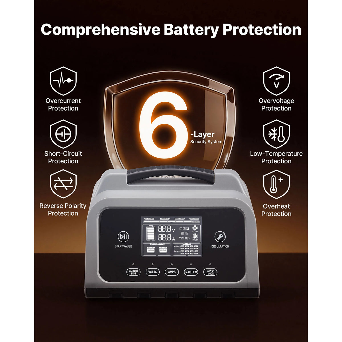 SucceBuy Smart Battery Charger With LCD Display