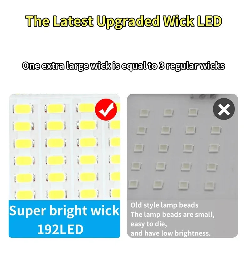 Paweinuo Solar LED Outdoor Light With Motion Sensor