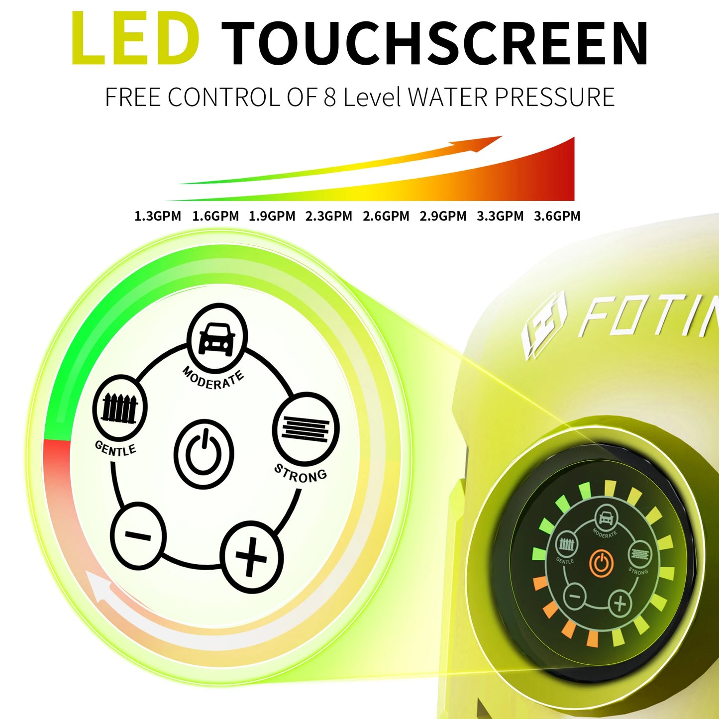 FF FOTING 5000 PSI Pressure Washer 3 GPM Touch Screen