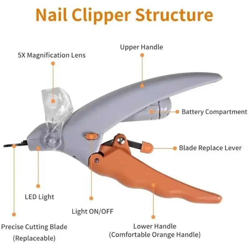 LED Light Pet Nail Clipper For Dogs And Cats
