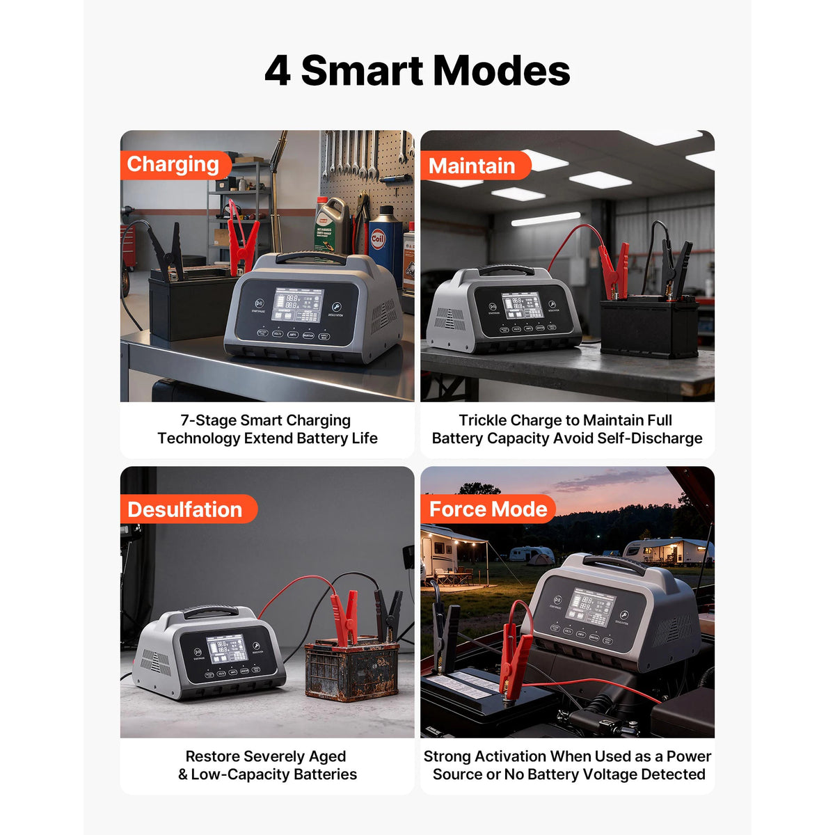 SucceBuy Smart Battery Charger With LCD Display