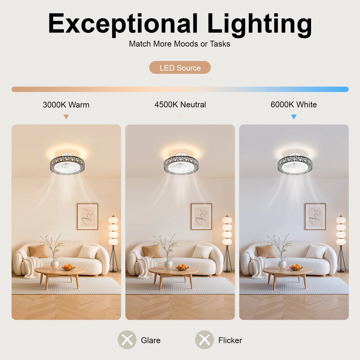 Ceiling Fan Light With Remote Control, Quiet Operation