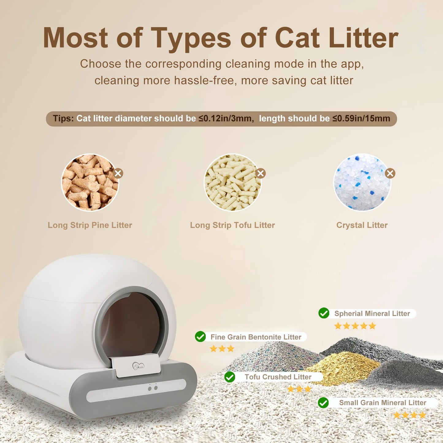 DOEL Self Cleaning Cat Litter Box App Control WiFi