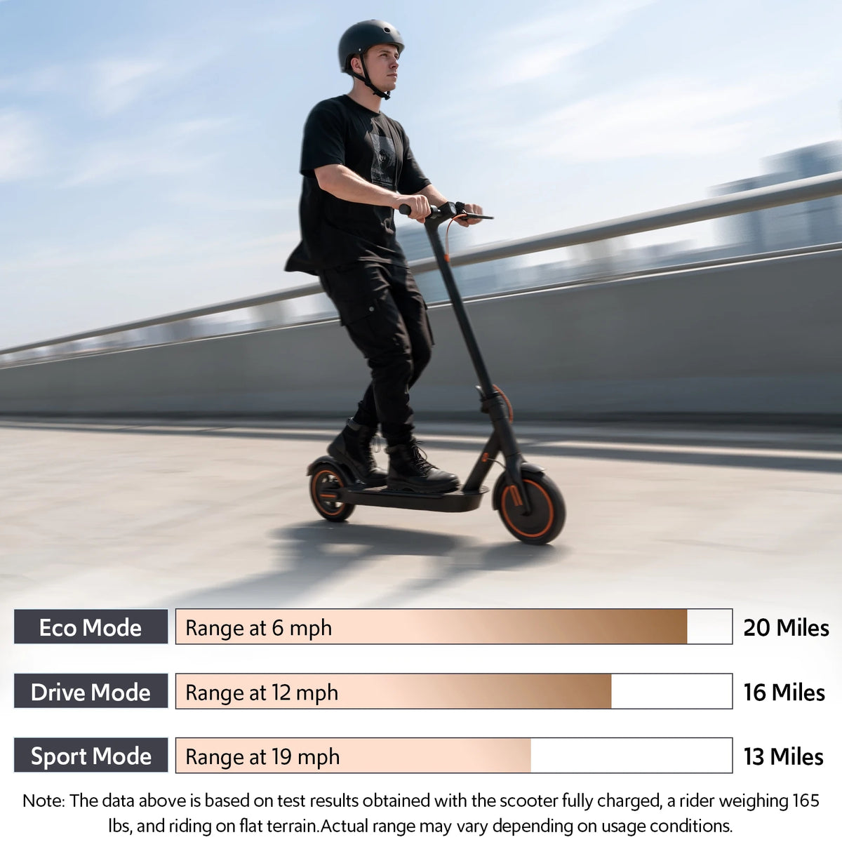 OZIVELT Foldable Electric Scooter With App Control