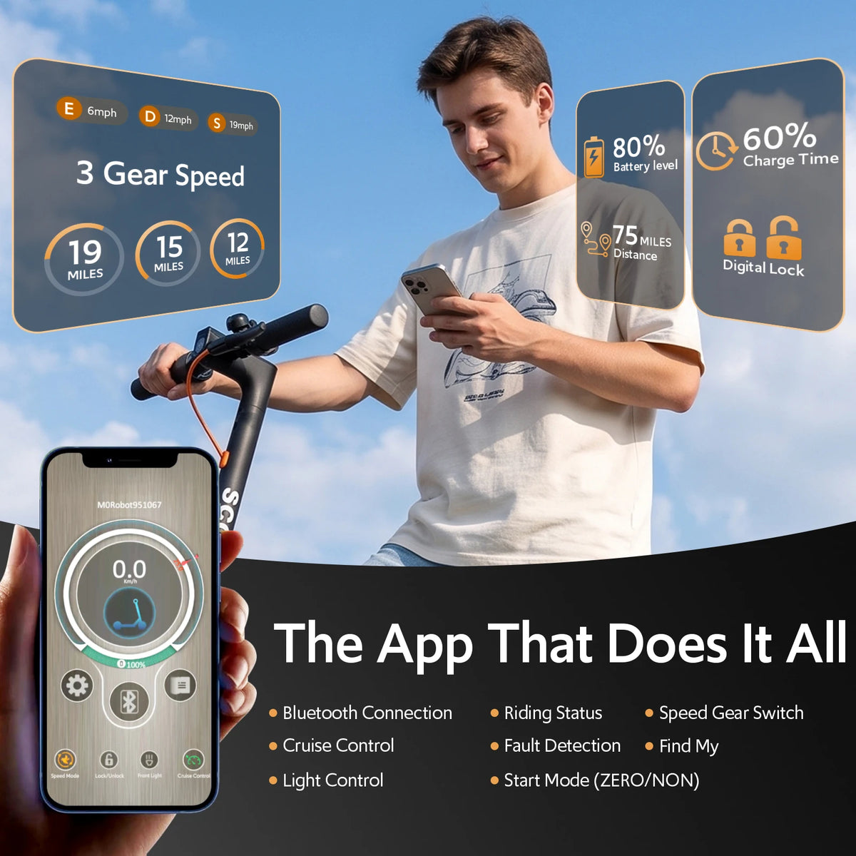 OZIVELT Foldable Electric Scooter With App Control