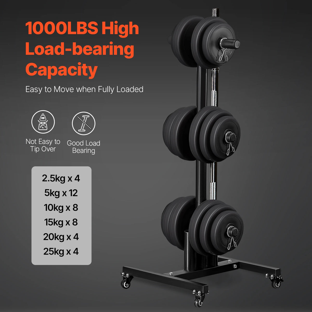 VEVOR Weight Plate Rack With Wheels For Home Gyms
