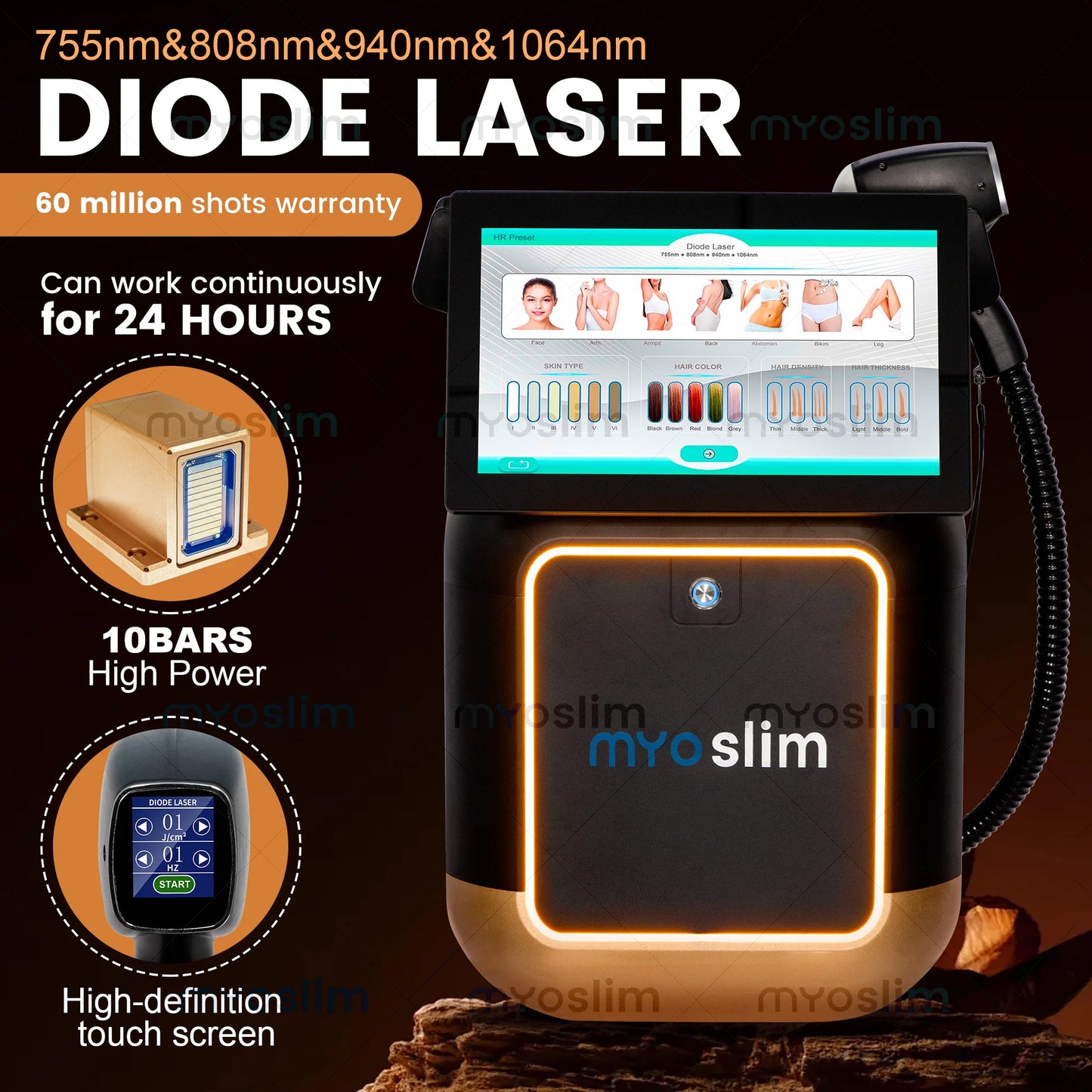 Myoslim FAC4 808nm Diode Hair Removal Device