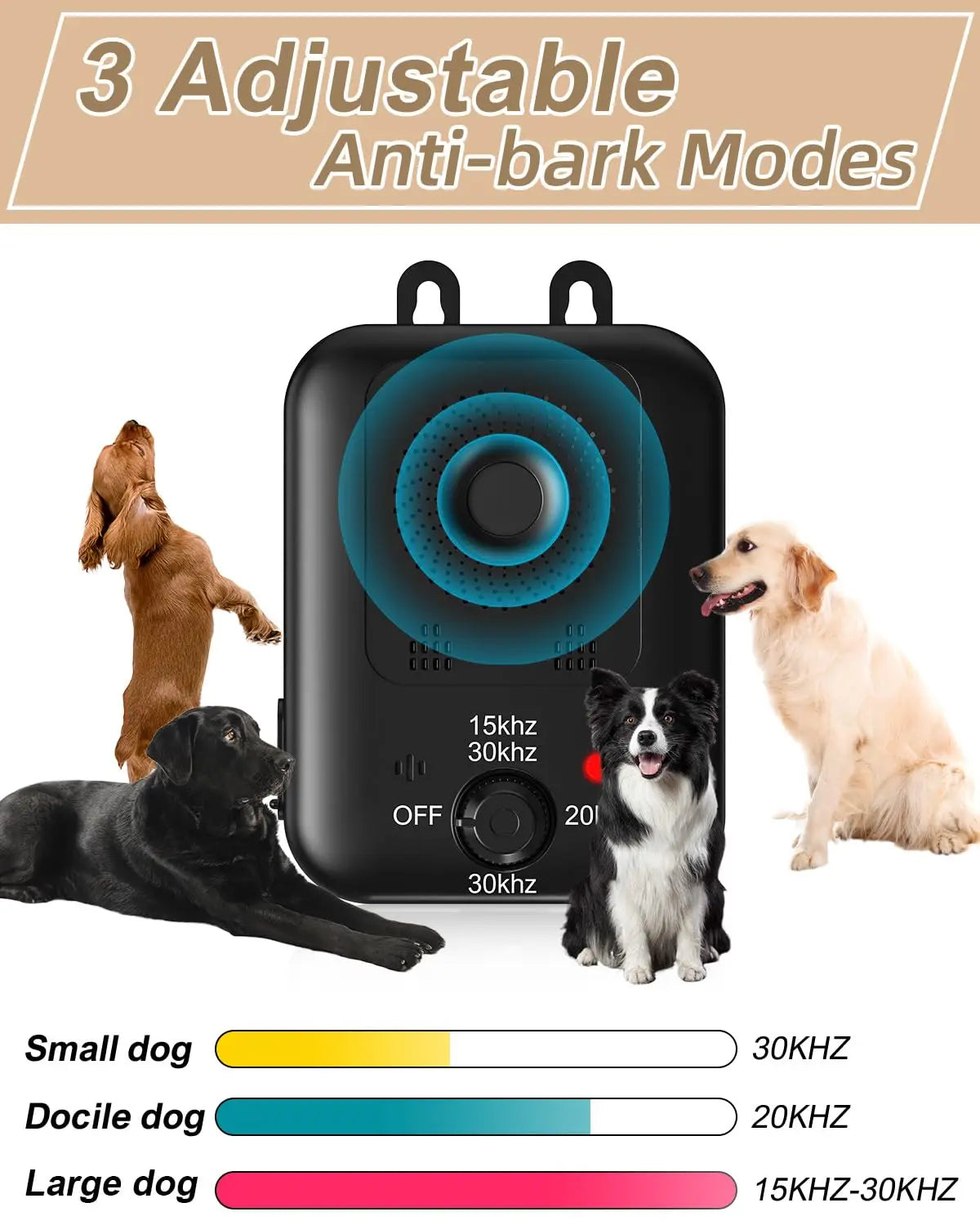 Petedu Rechargeable Ultrasonic Bark Deterrent For Dogs