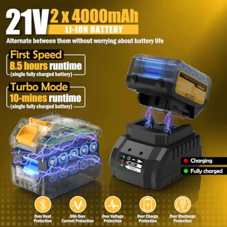 Cordless Leaf Blower 700CFM 21V Brushless