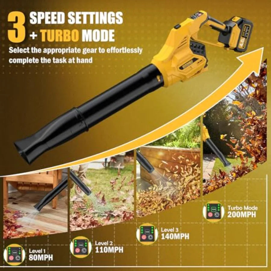 Cordless Leaf Blower 700CFM 21V Brushless