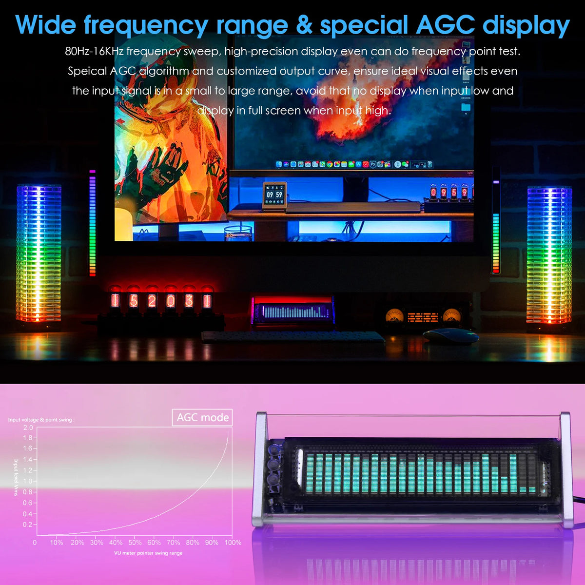 Douk Audio VFD253 Bluetooth 5.0 Music Spectrum Analyzer