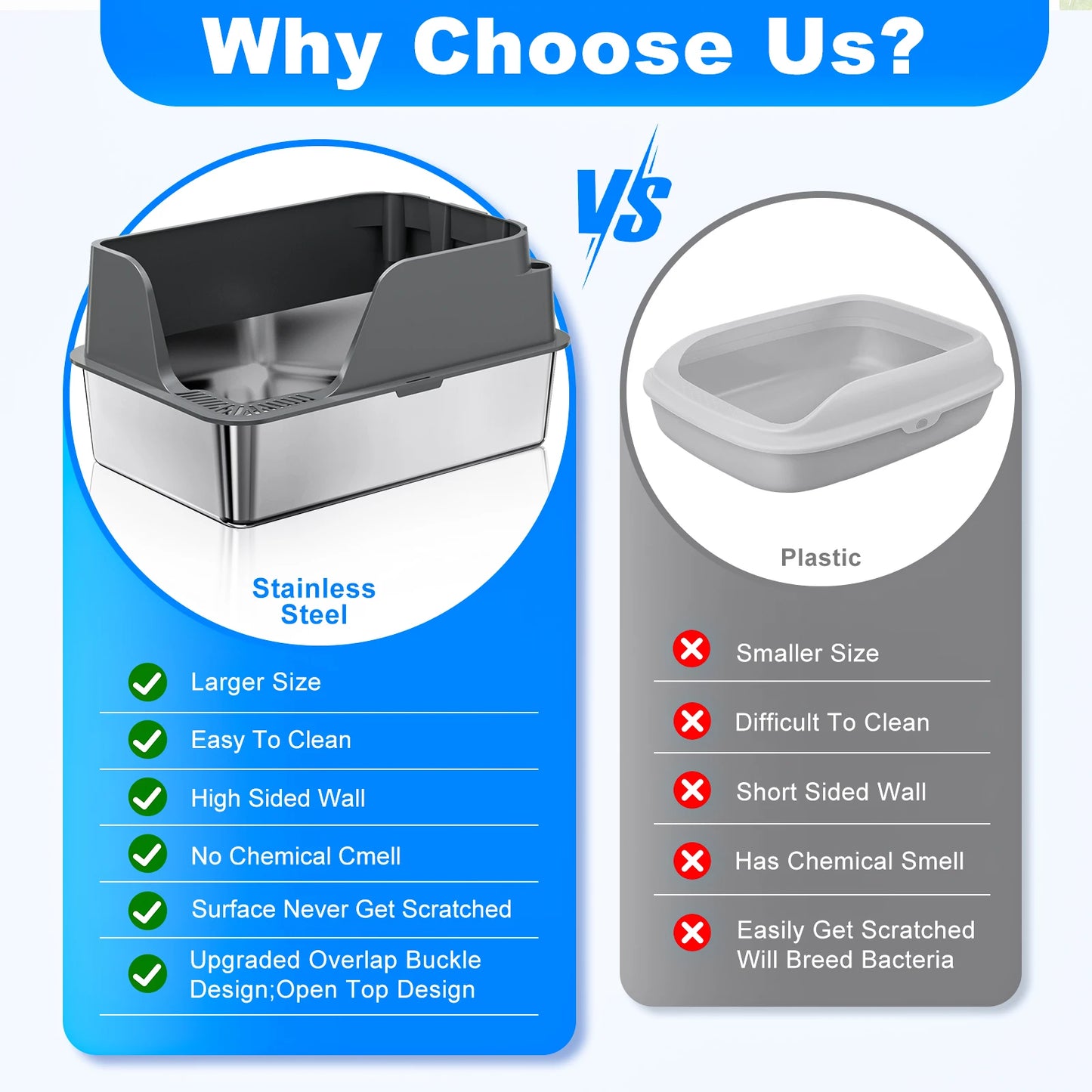Stainless Steel Cat Litter Box Extra Large Splash Proof