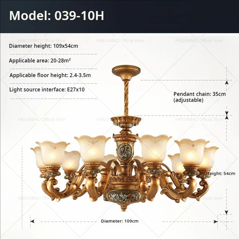 HAILUNBAO European Retro Atmospheric Chandelier Pendant Lamp