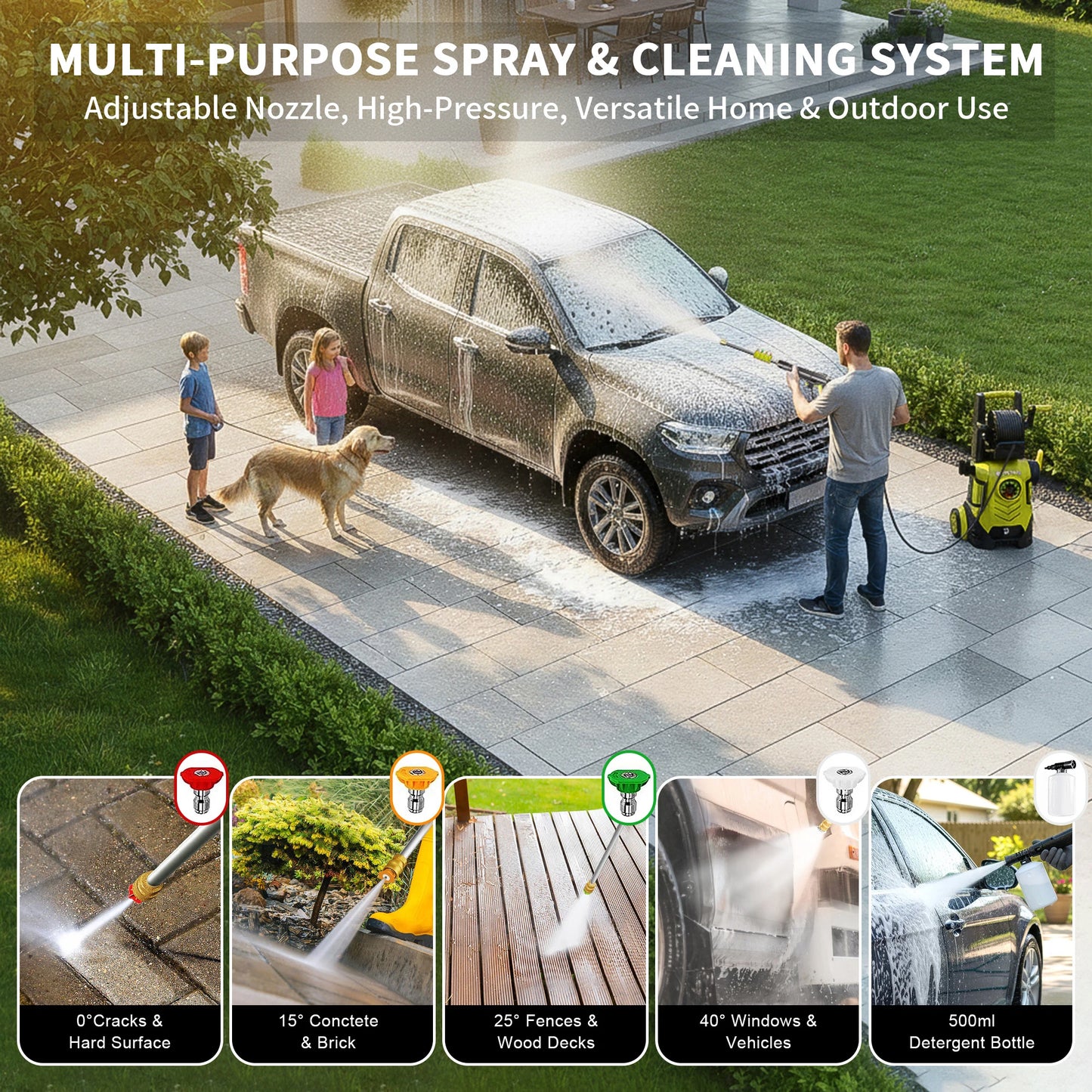 FF FOTING 5000 PSI Pressure Washer 3 GPM Touch Screen