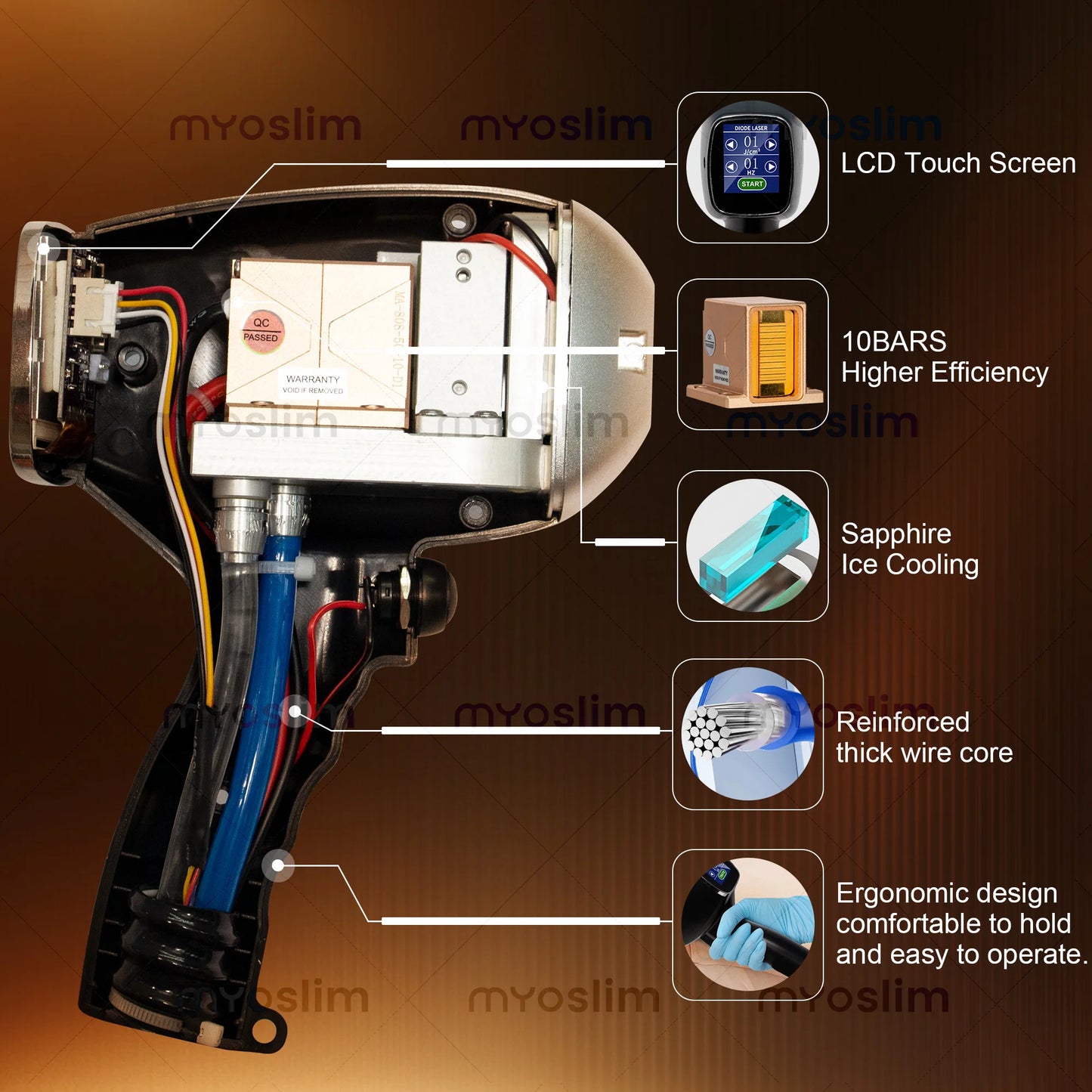 Myoslim FAC4 808nm Diode Hair Removal Device