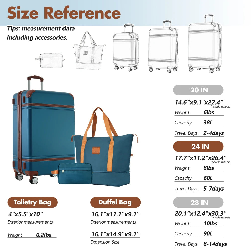 Lightweight ABS Luggage Set With Spinner Wheels And TSA Lock