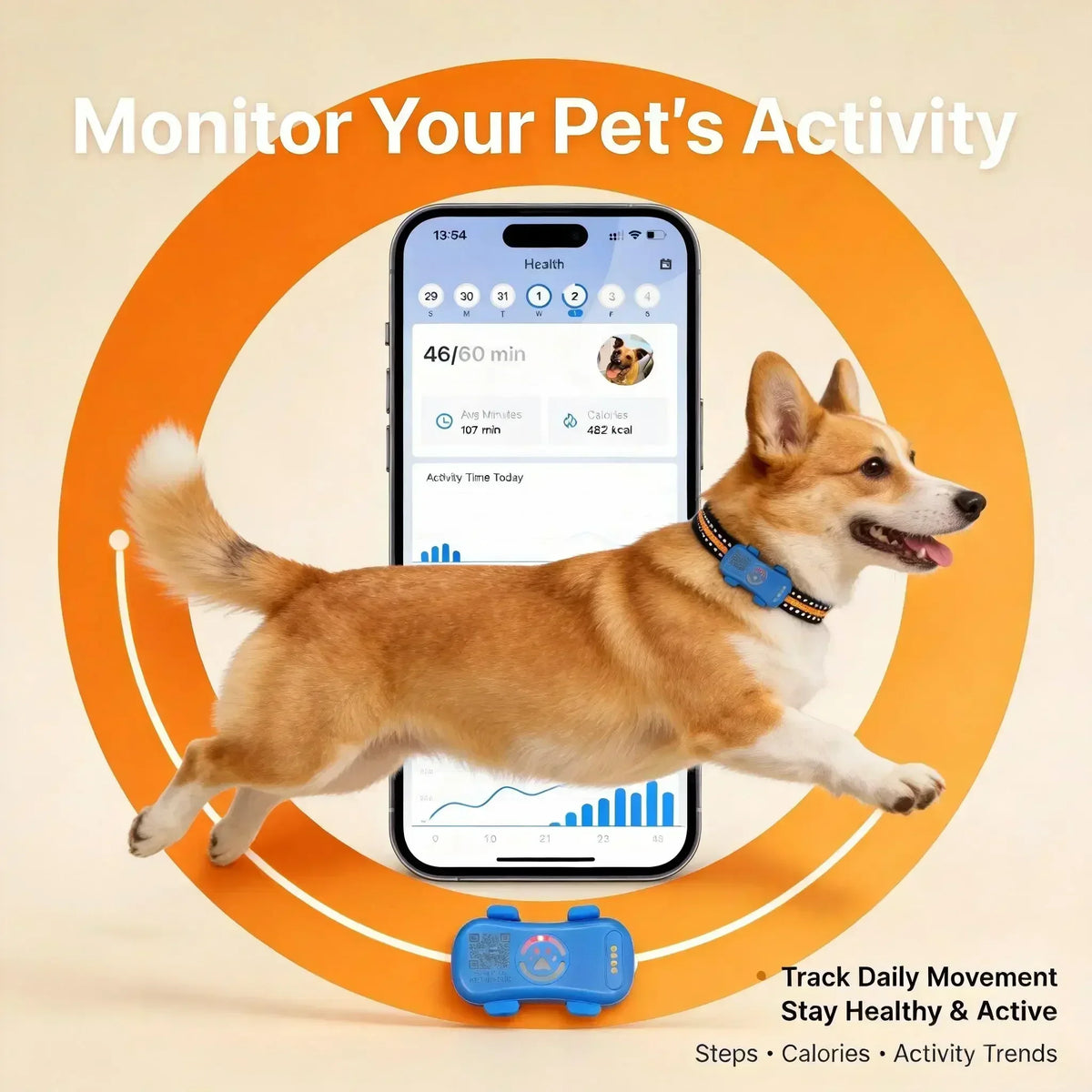 Wanwaytech 4G GPS Pet Tracker For Dogs And Cats Waterproof