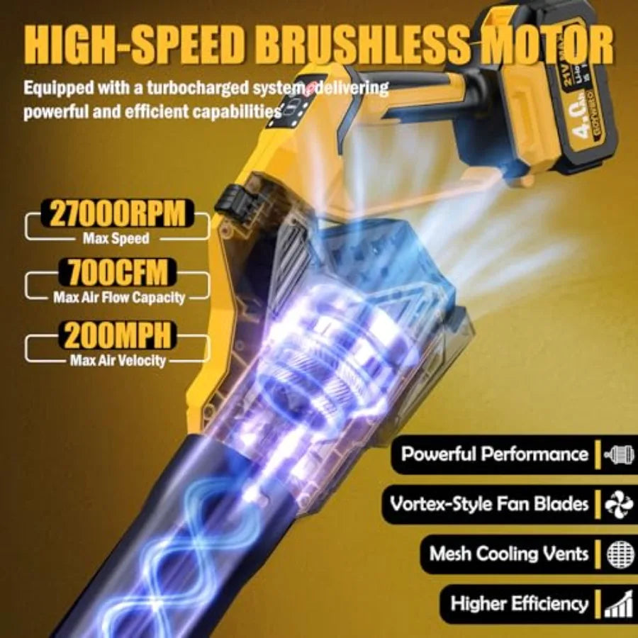 Cordless Leaf Blower 700CFM 21V Brushless