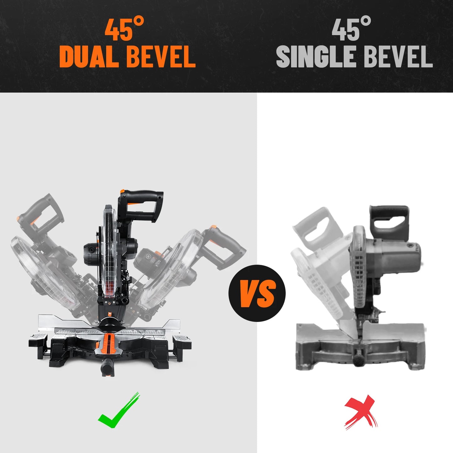 Dovaman Dual Bevel Sliding Miter Saw Laser Guide