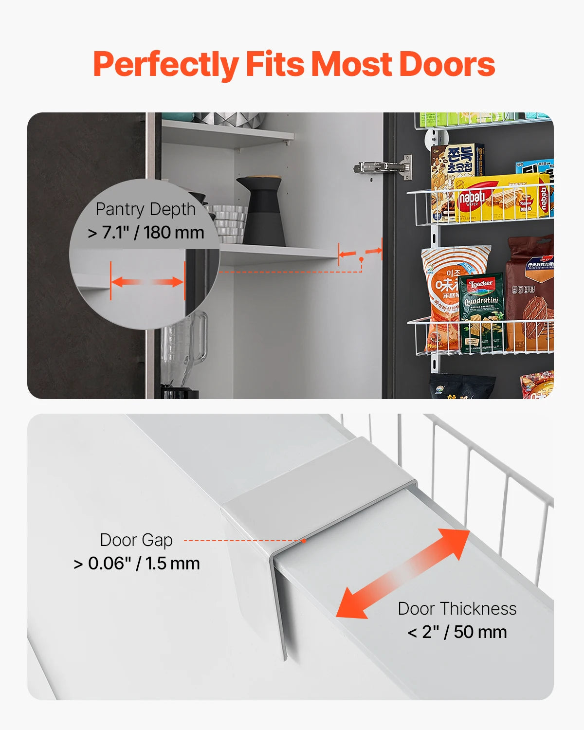 SucceBuy Adjustable Over The Door Pantry Rack