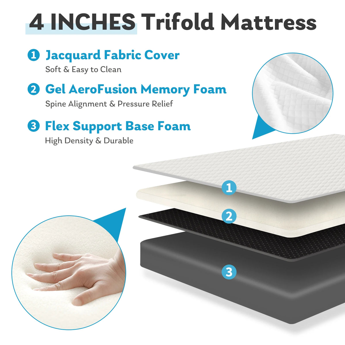 JHK Three Fold Portable Floor Bed With Memory Foam