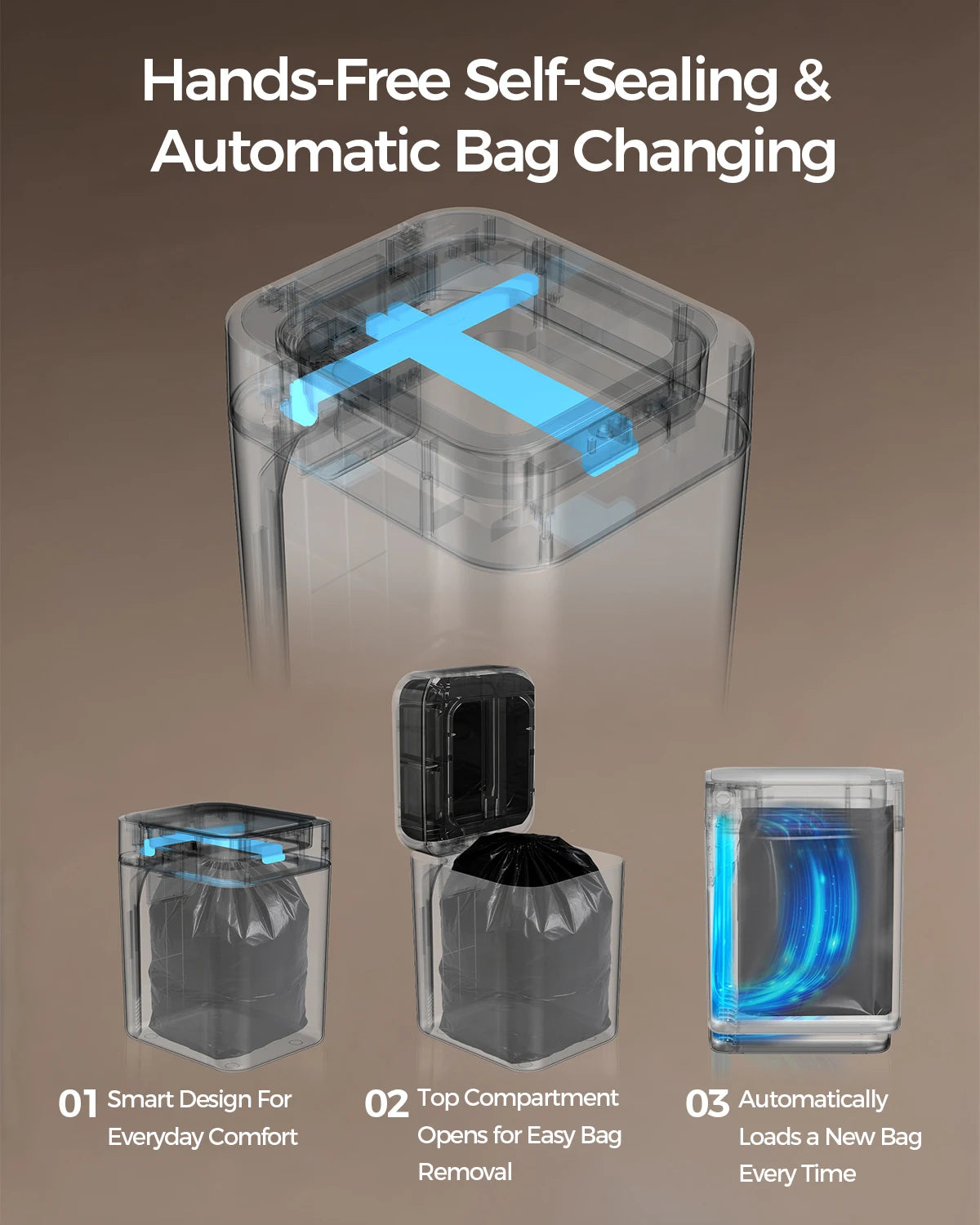 Automatic Self Bagging Motion Sensor Trash Bin