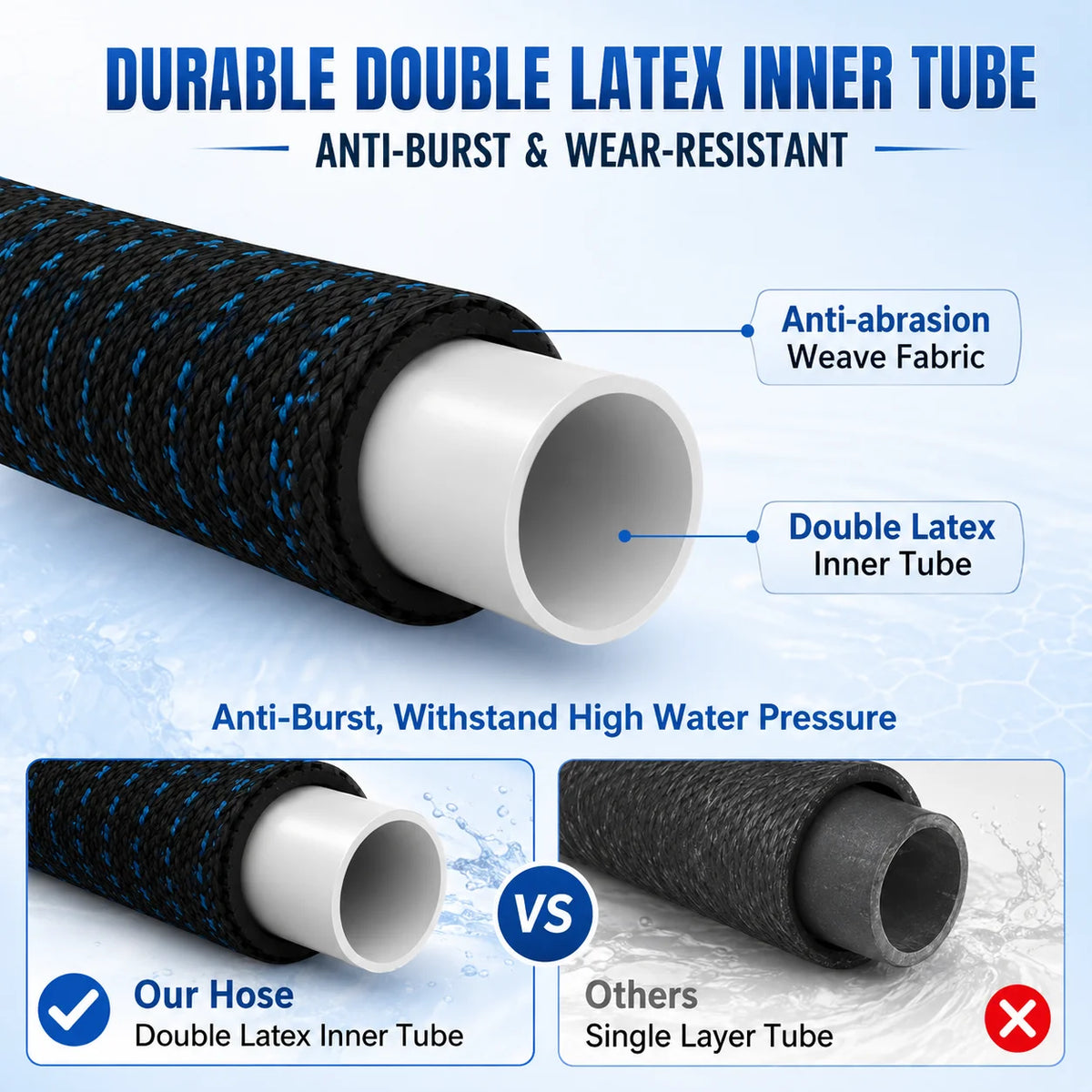 Expandable Retractable Garden Hose With 8 Spray Modes