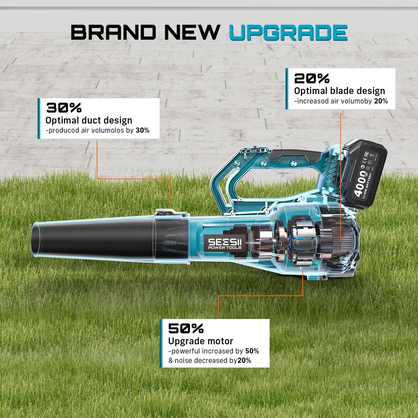 SeeSii 900000RPM Brushless Turbo Leaf Blower Cordless 18V