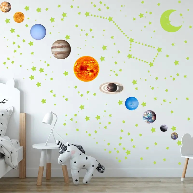 Nine Planets Glow In The Dark Wall Sticker Set