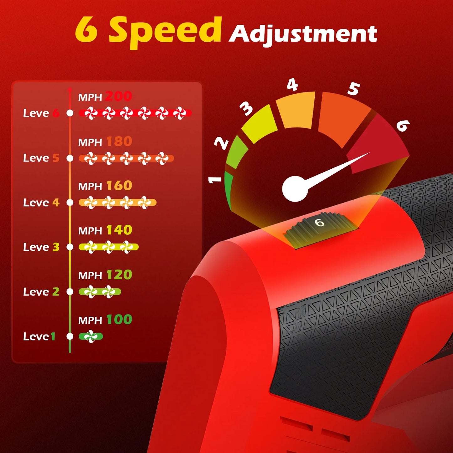 21V Cordless Leaf Blower 680 CFM Brushless 6 Speed