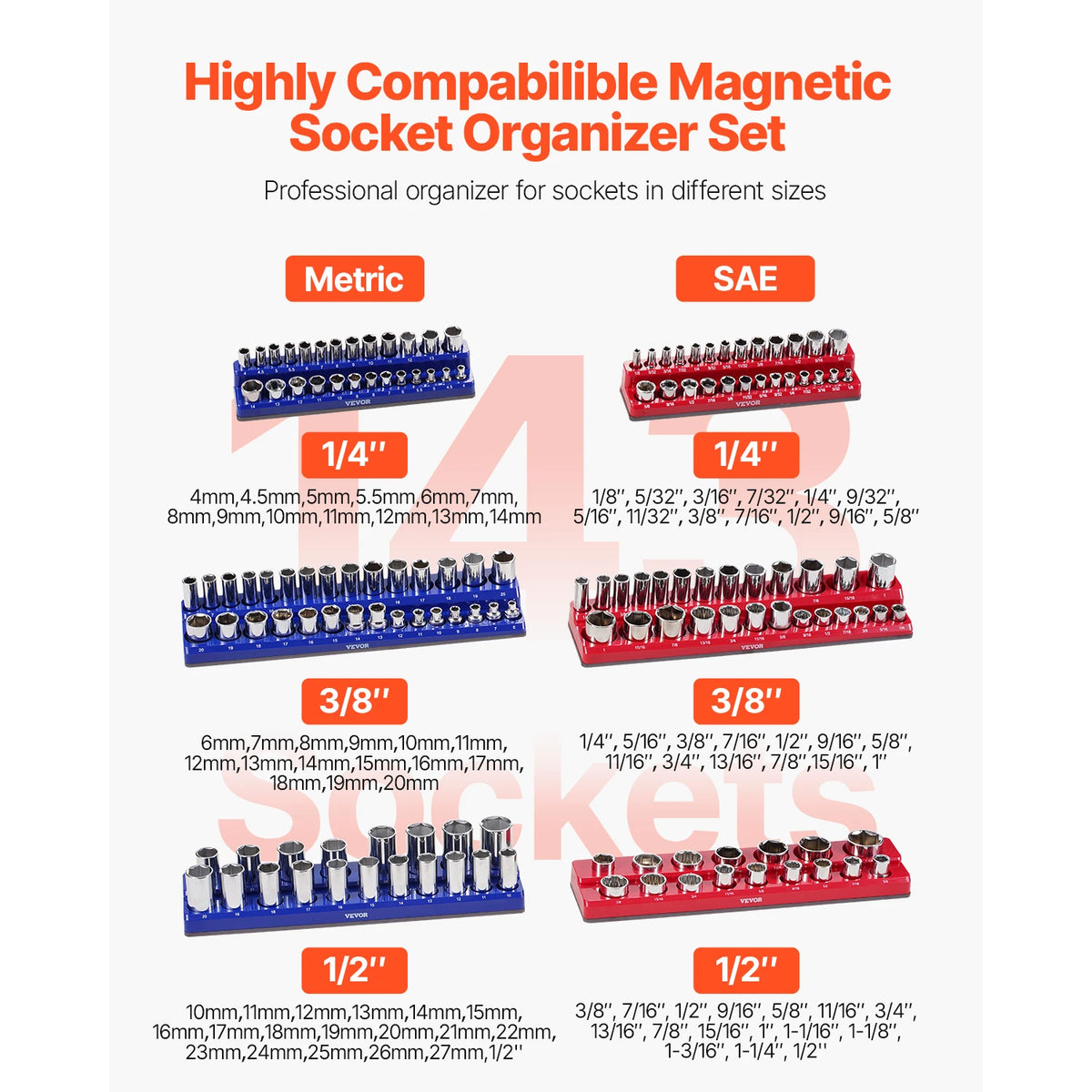SucceBuy Magnetic Socket Organizer Set for Tools