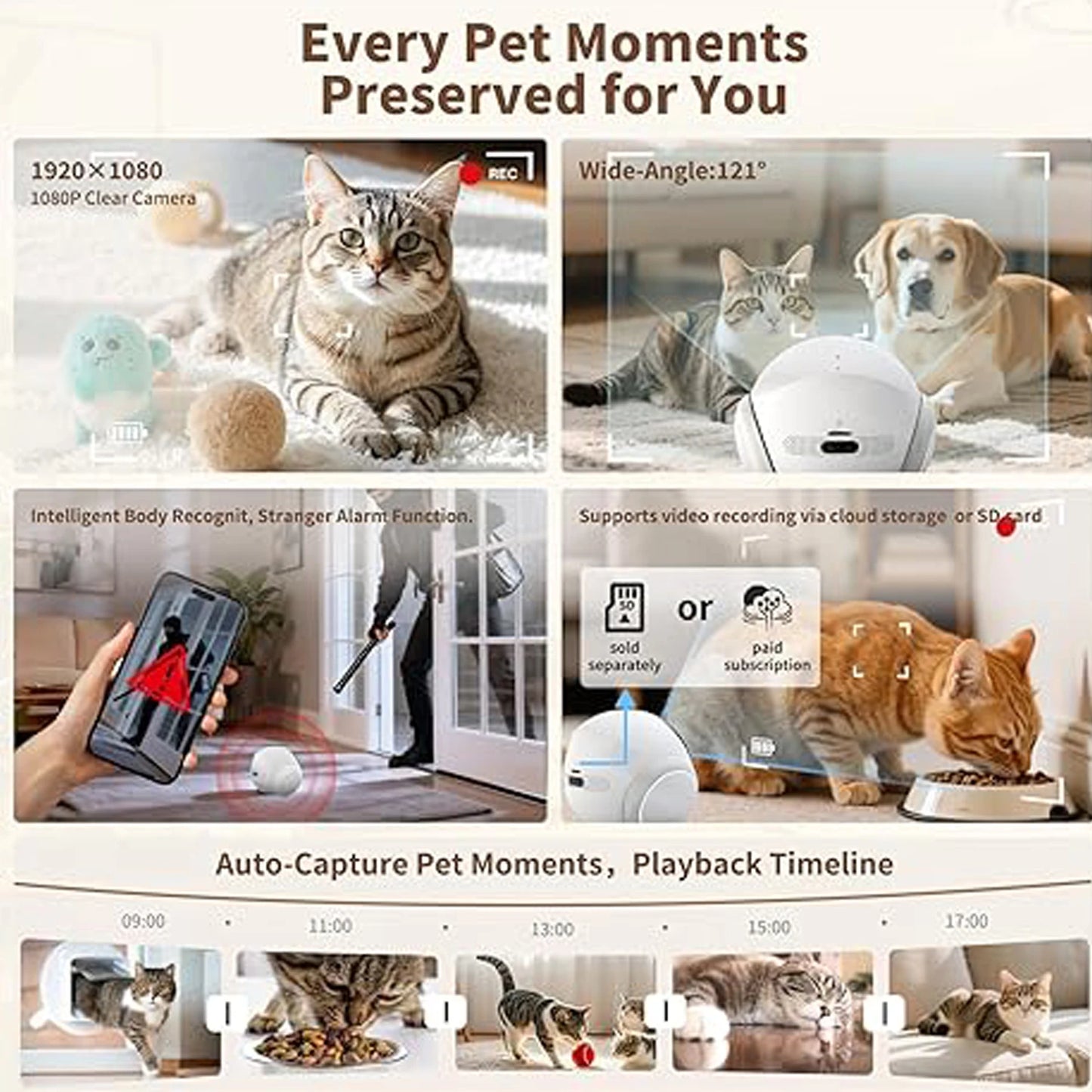 Pet Camera Robot with AI, Movable Indoor WiFi Cam, Whole-Home Auto Patrol, Auto-Recharge, 360° Pet Finder, 2-Way Audio,