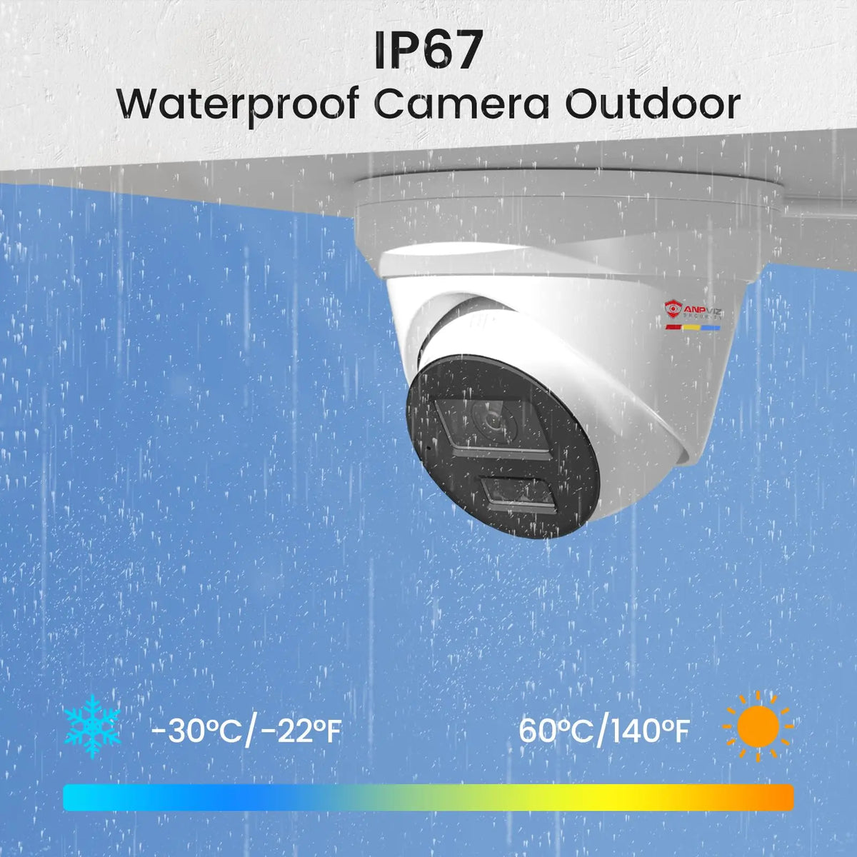 Anpviz Smart Color Night Vision PoE Turret Camera