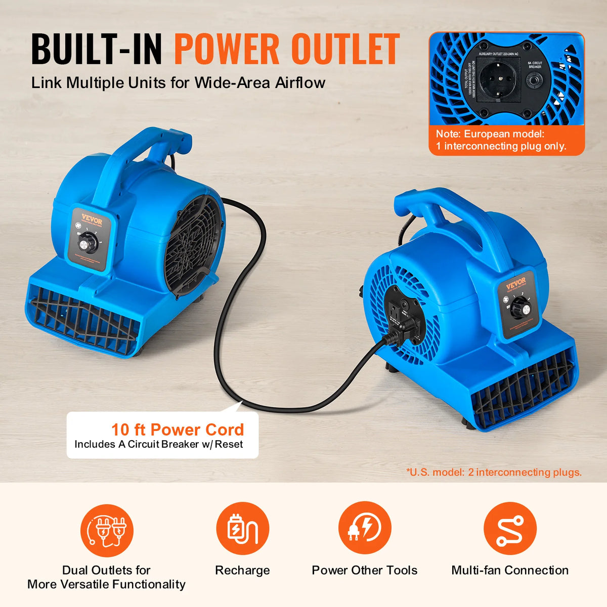 SucceBuy Portable Floor Blower Air Mover for Drying