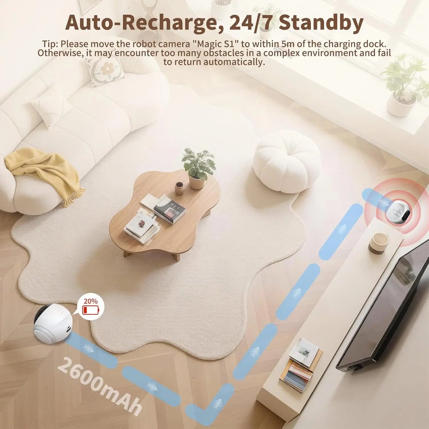 Pet Camera Robot with AI, Movable Indoor WiFi Cam, Whole-Home Auto Patrol, Auto-Recharge, 360° Pet Finder, 2-Way Audio,