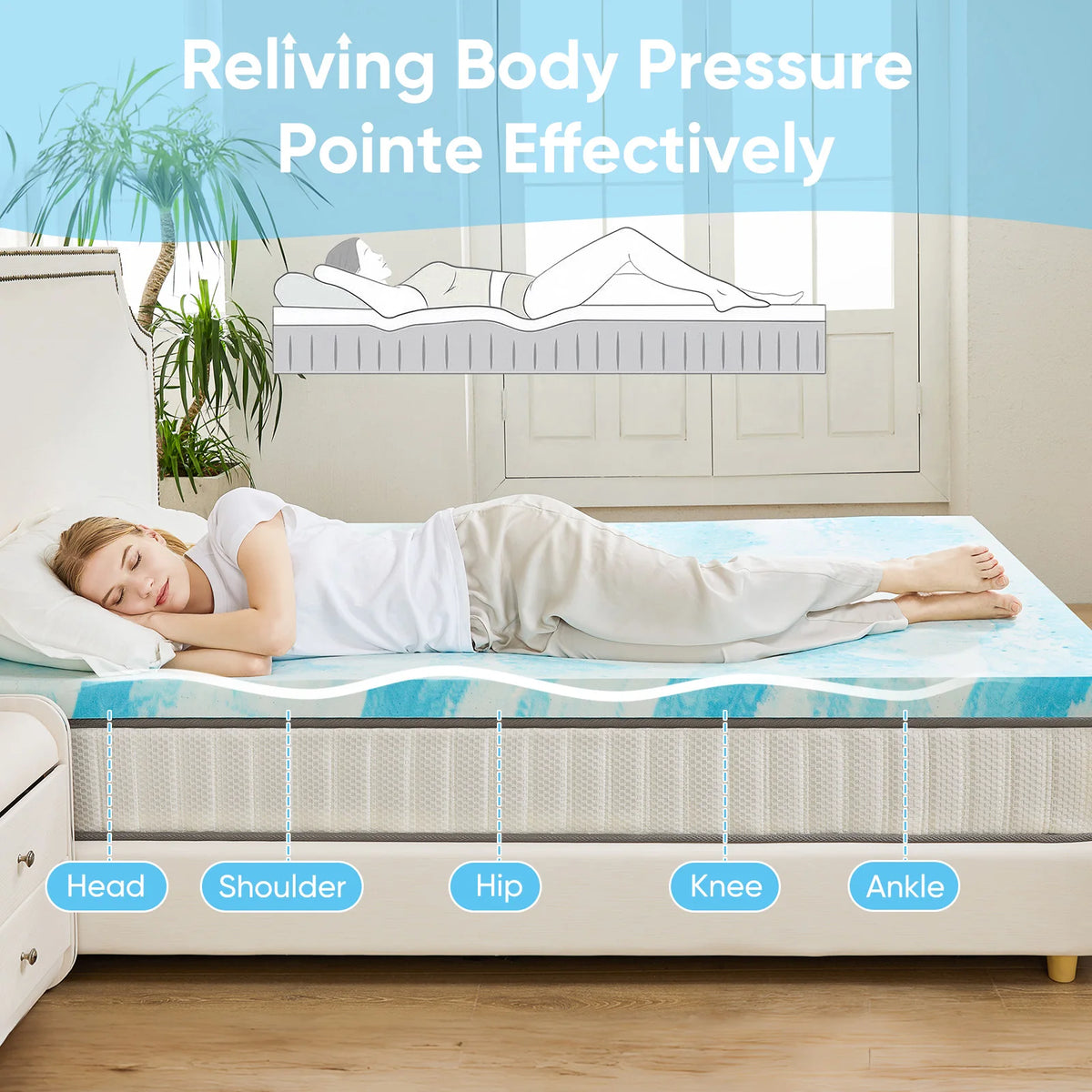 JHK Gel Cooling Memory Foam Mattress Topper
